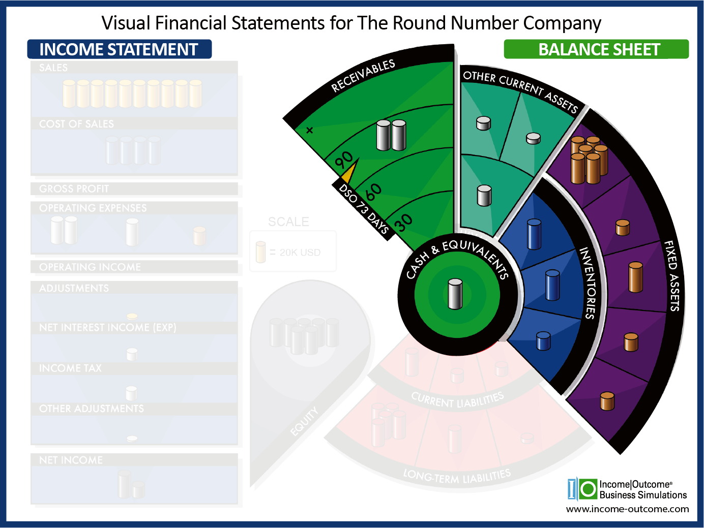 Book Value of Assets