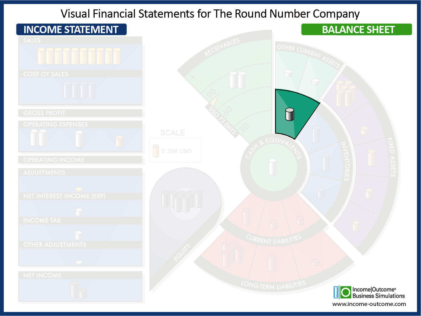 Other Current Assets