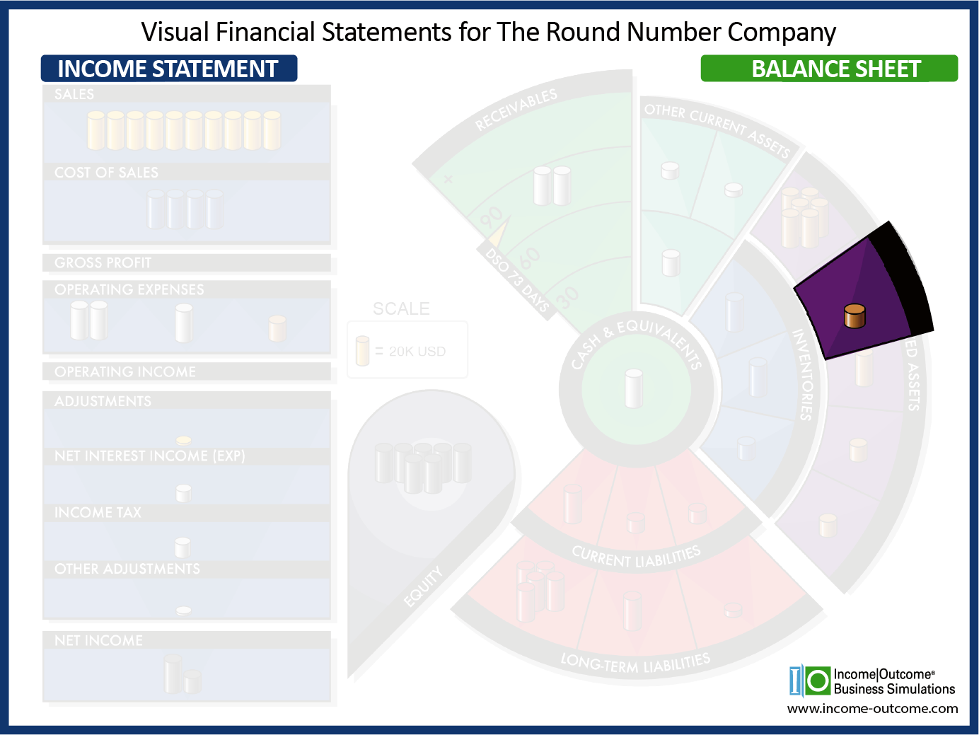 Intellectual Property (IP)